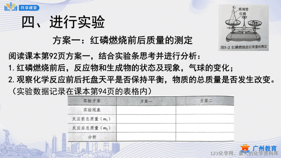 课时29_第五单元_课题1 第一课时 质量守恒定律-课件-6