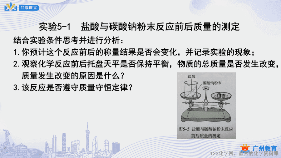 课时29_第五单元_课题1 第一课时 质量守恒定律-课件-14