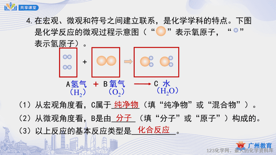 课时15_第三单元_课题1 第二课时 分子可以分为原子-课件-15