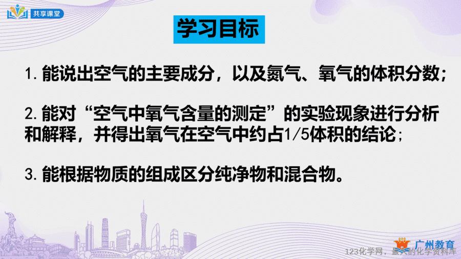 课时8_第二单元_课题1 第一课时 空气是由什么组成的-课件-2
