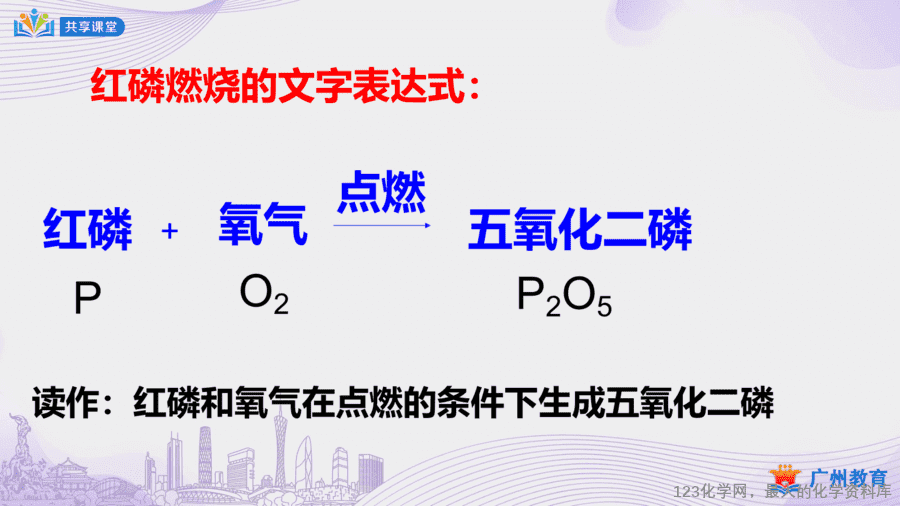 课时8_第二单元_课题1 第一课时 空气是由什么组成的-课件-14