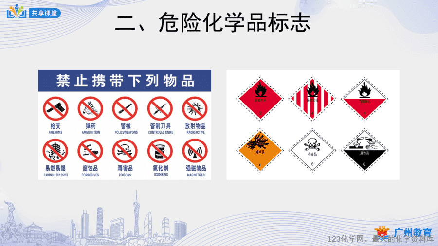 【教案+课件】课时5_第一单元_课题3 第一课时《化学实验室介绍和常用实验仪器》