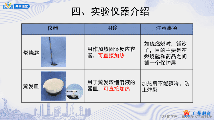 【教案+课件】课时5_第一单元_课题3 第一课时《化学实验室介绍和常用实验仪器》
