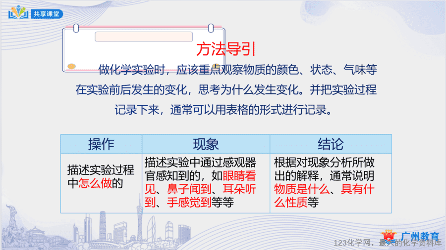 课时3_第一单元_课题2 第一课时 对蜡烛及其燃烧的探究-课件-6