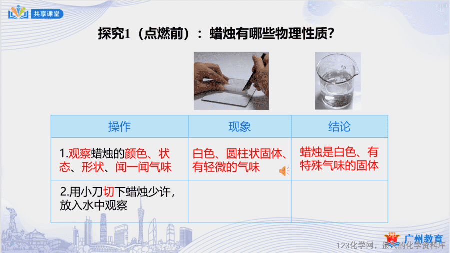 课时3_第一单元_课题2 第一课时 对蜡烛及其燃烧的探究-课件-7