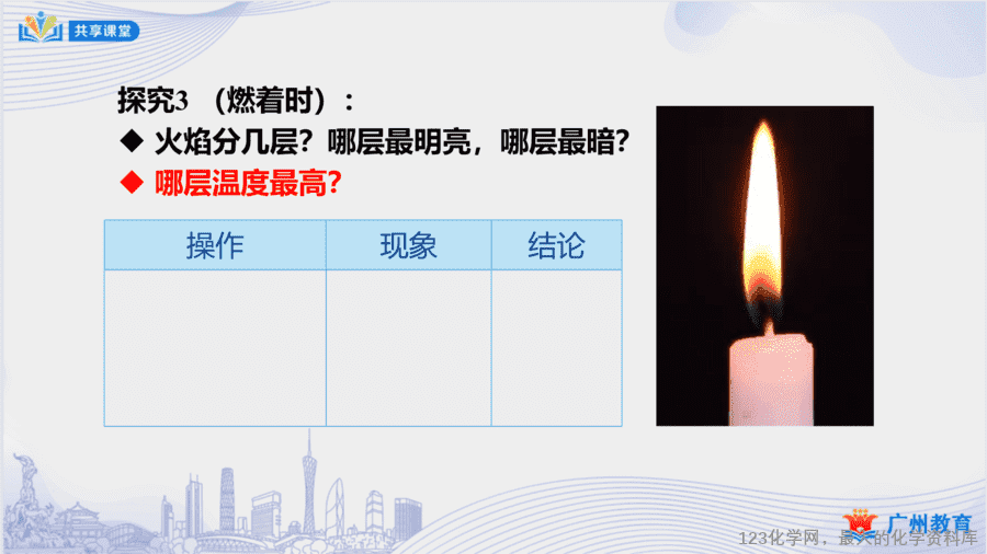 课时3_第一单元_课题2 第一课时 对蜡烛及其燃烧的探究-课件-11