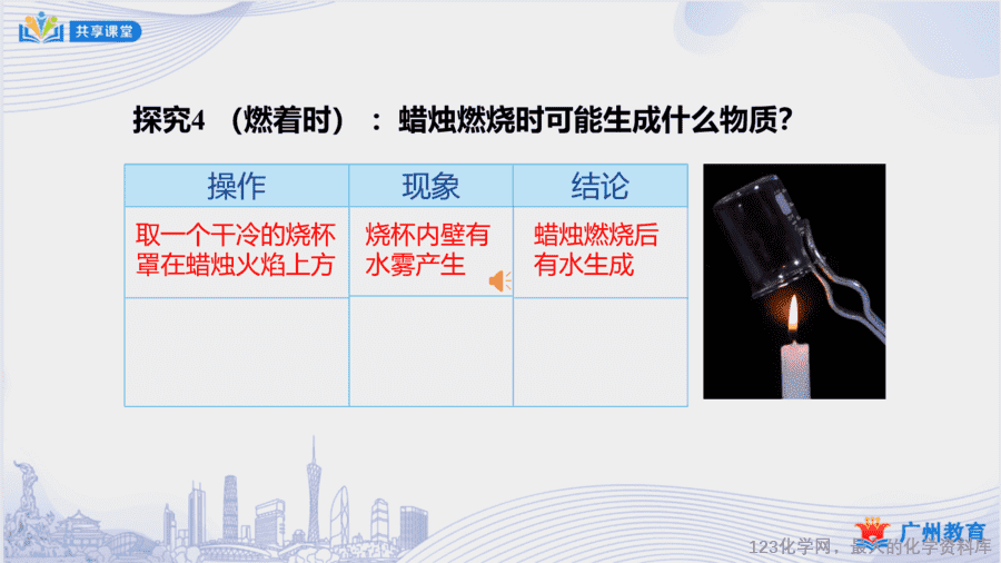 课时3_第一单元_课题2 第一课时 对蜡烛及其燃烧的探究-课件-17