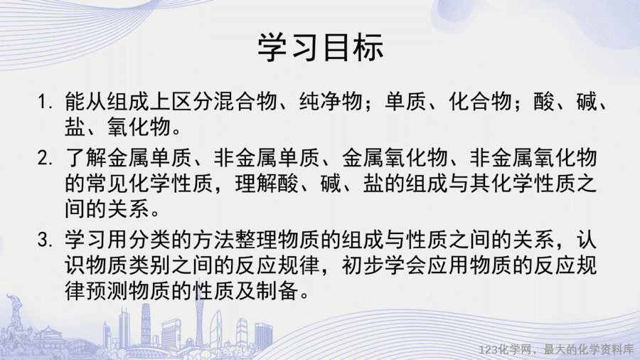 课时33_第十一单元 盐 化肥_拓展课 物质的分类与性质-课件-2