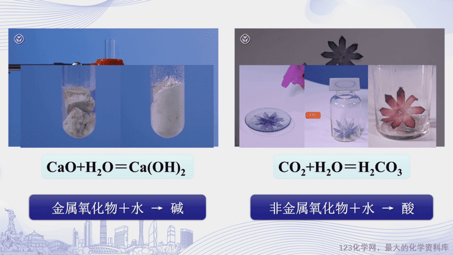 课时33_第十一单元 盐 化肥_拓展课 物质的分类与性质-课件-10