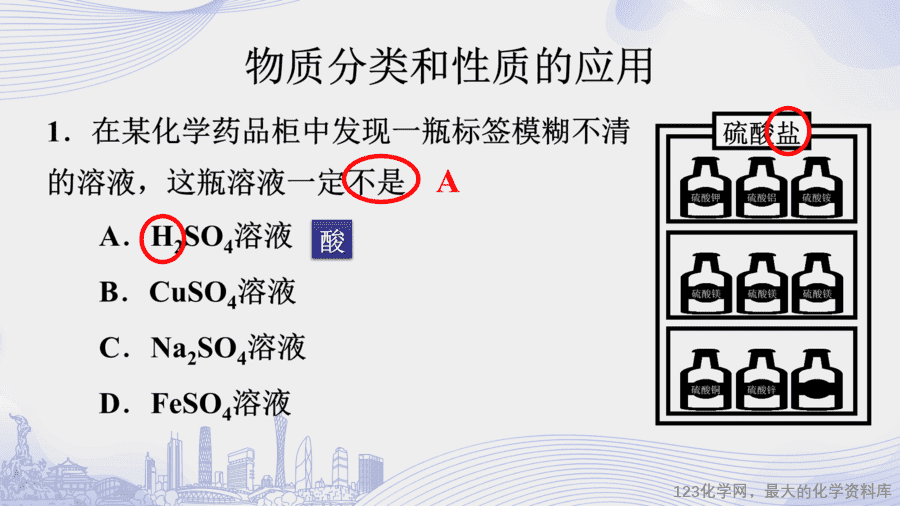 课时33_第十一单元 盐 化肥_拓展课 物质的分类与性质-课件-13