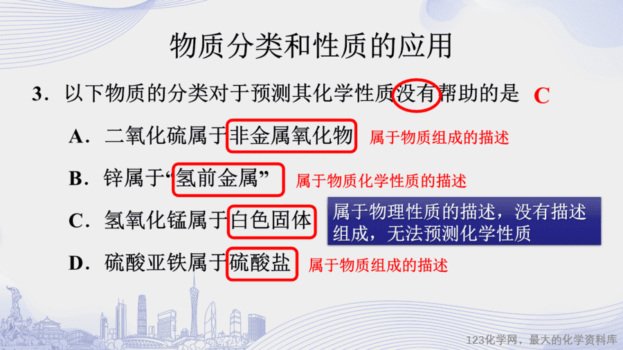 课时33_第十一单元 盐 化肥_拓展课 物质的分类与性质-课件-16