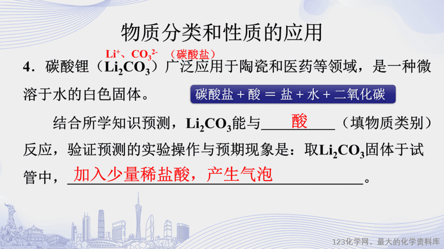 课时33_第十一单元 盐 化肥_拓展课 物质的分类与性质-课件-17