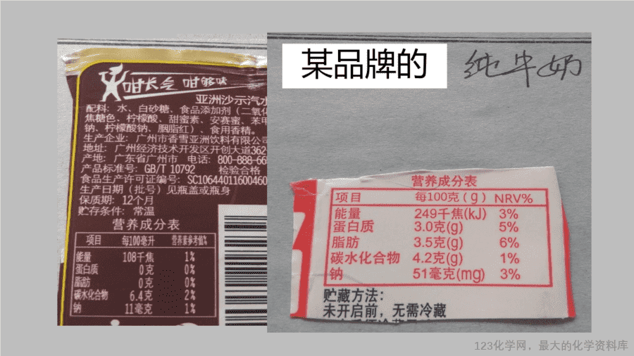 课时28_全部课程_《化学元素与人体健康》-课件-7