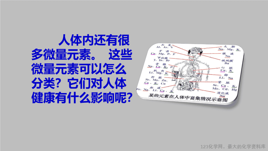 课时28_全部课程_《化学元素与人体健康》-课件-15