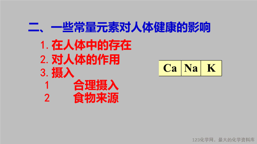 课时28_全部课程_《化学元素与人体健康》-课件-11