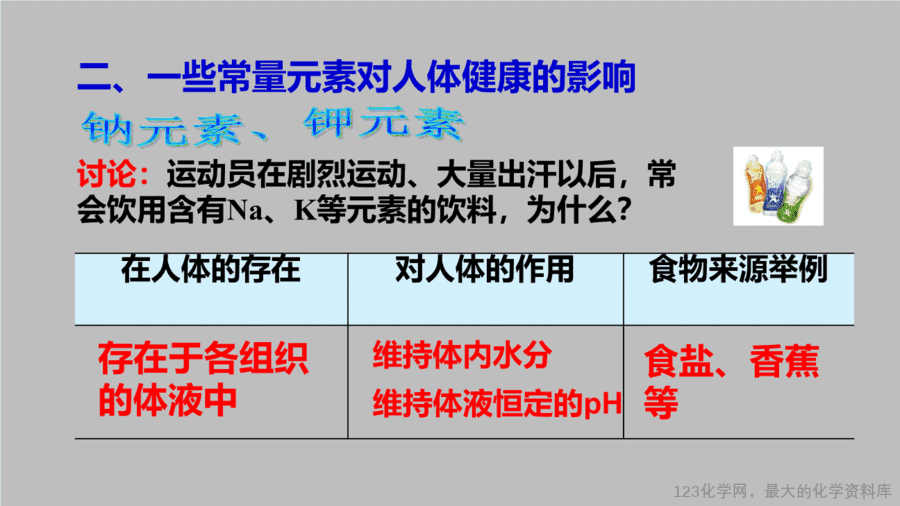 课时28_全部课程_《化学元素与人体健康》-课件-14