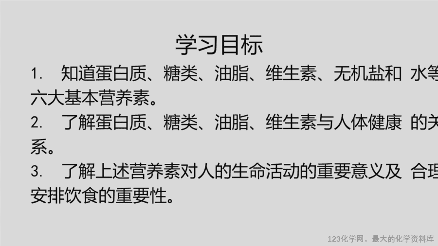 课时27_全部课程_《人类重要的营养物质》-课件-2