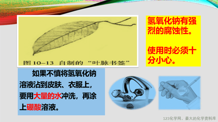 课时21_全部课程_常见的碱-课件-8