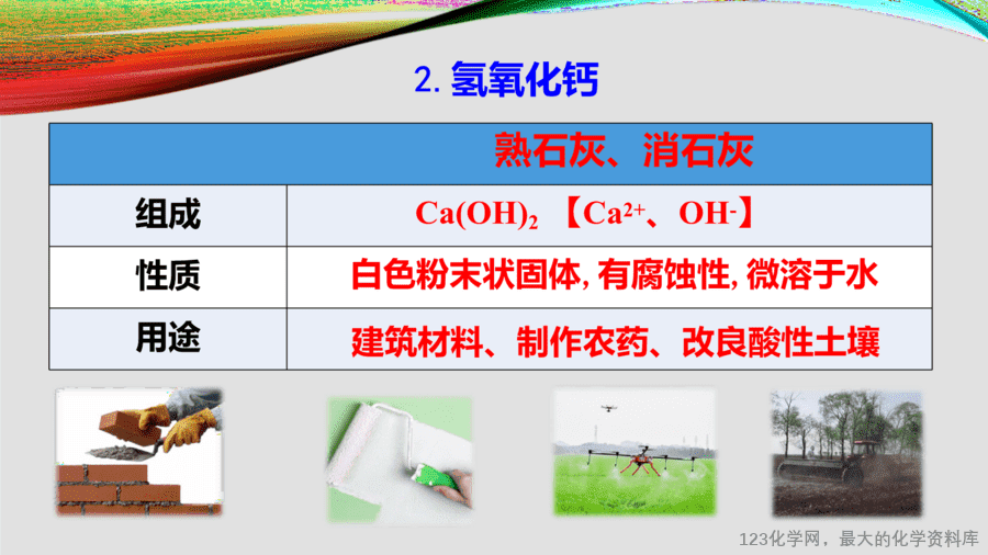 课时21_全部课程_常见的碱-课件-18