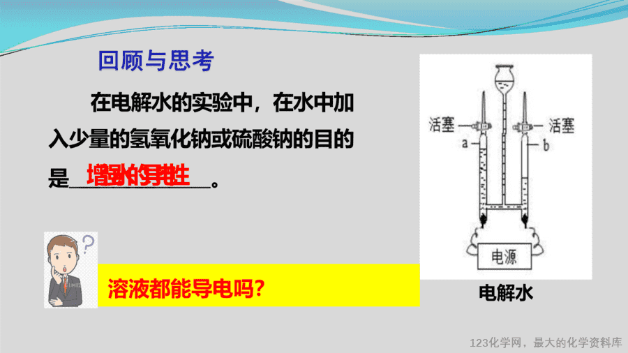 课时17_全部课程_溶液的导电性与酸碱盐的组成-课件-3