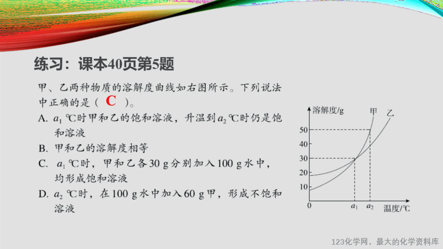 课时13_全部课程_溶解度曲线-课件-14