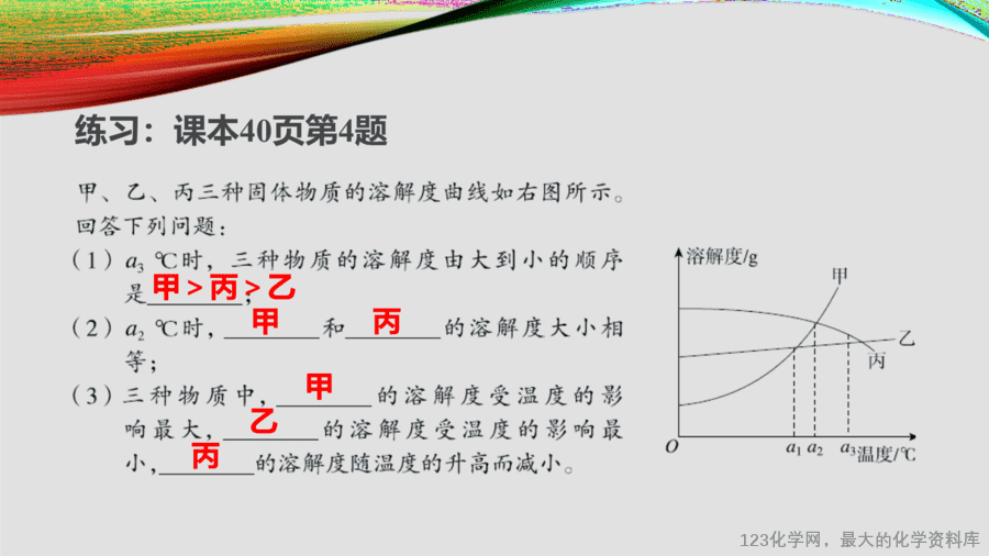 课时13_全部课程_溶解度曲线-课件-13