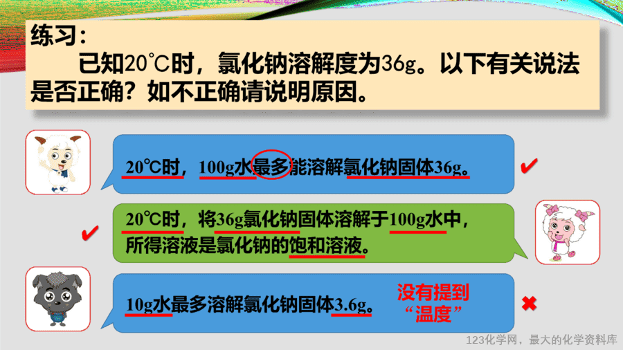 课时12_全部课程_溶解度-课件-6