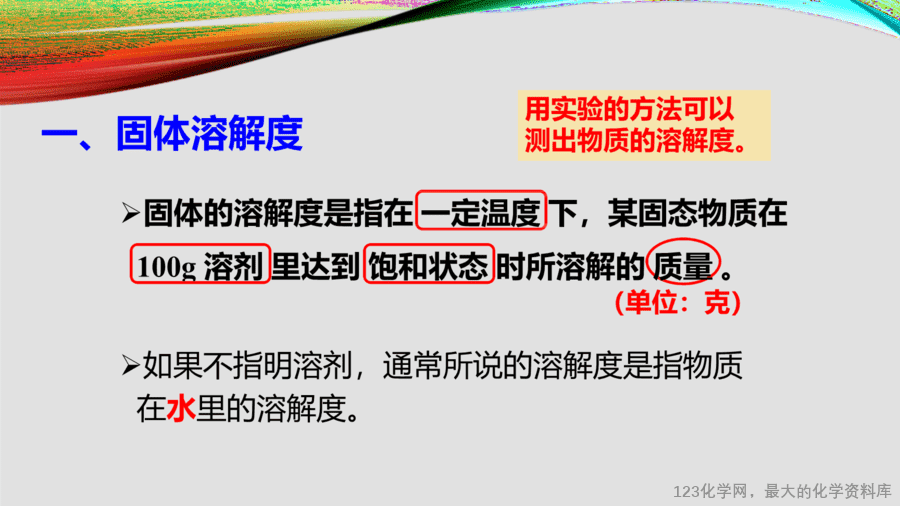 课时12_全部课程_溶解度-课件-4