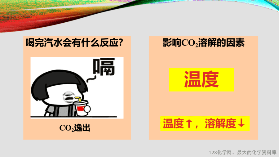 课时12_全部课程_溶解度-课件-17
