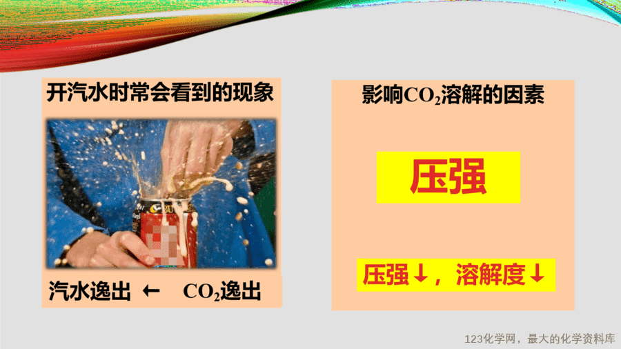 课时12_全部课程_溶解度-课件-16