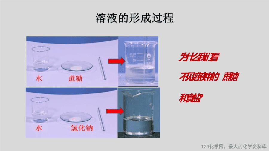 课时9_全部课程_溶液的形成-课件-10