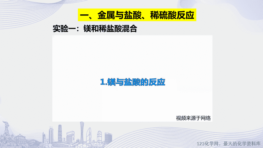 课时4_全部课程_课题2 第二课时 金属与盐酸 稀硫酸的反应-课件-5
