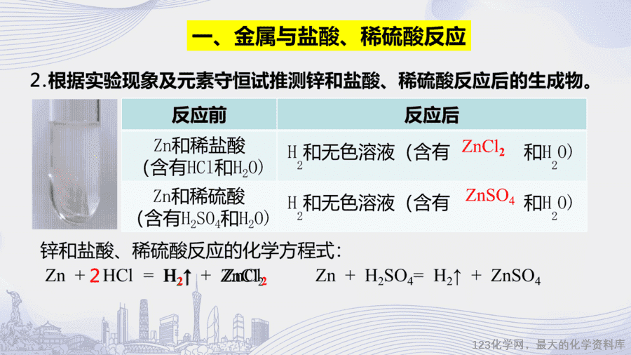 课时4_全部课程_课题2 第二课时 金属与盐酸 稀硫酸的反应-课件-14