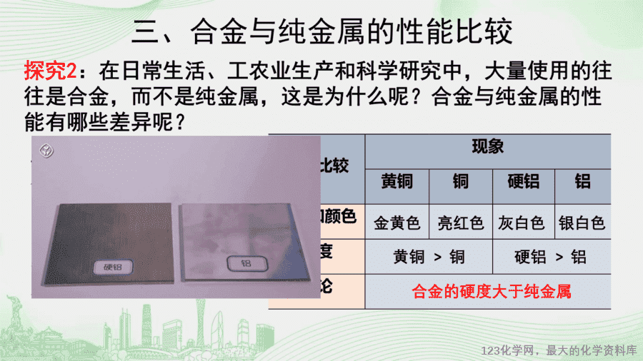 课时2_全部课程_课题1 第二课时 合金-课件-13