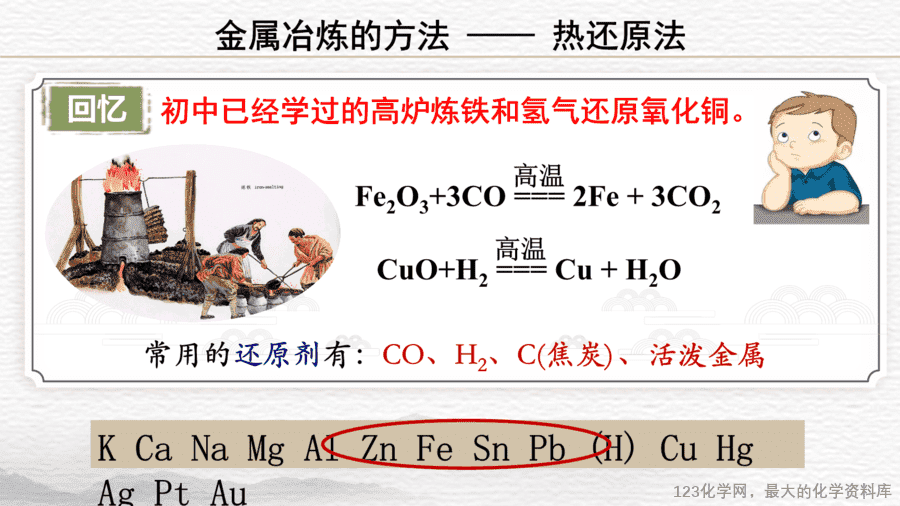 课时7489_金属矿物的开发利用-教学课件 必修第二册 第八章 第一节 第一课时《金属矿物的开发利用》-8