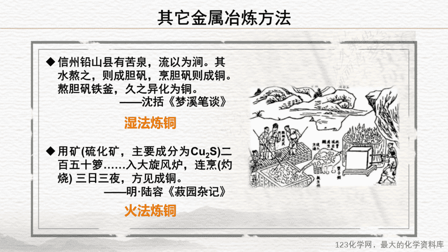课时7489_金属矿物的开发利用-教学课件 必修第二册 第八章 第一节 第一课时《金属矿物的开发利用》-14