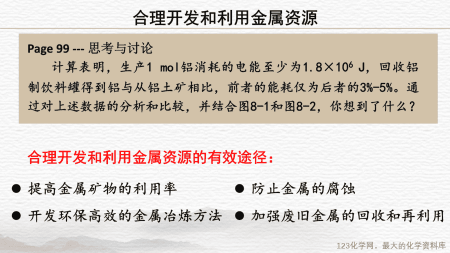 课时7489_金属矿物的开发利用-教学课件 必修第二册 第八章 第一节 第一课时《金属矿物的开发利用》-16