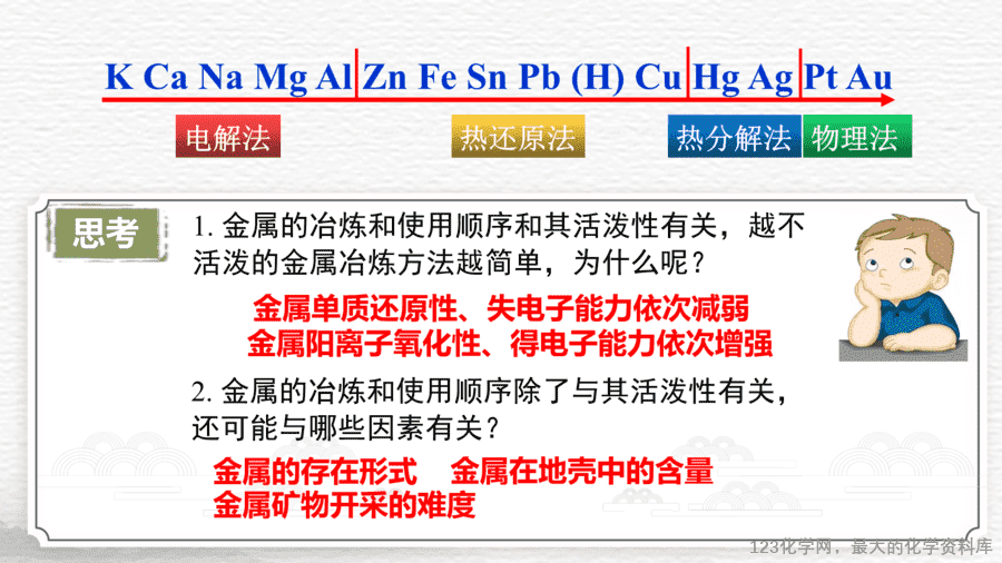 课时7489_金属矿物的开发利用-教学课件 必修第二册 第八章 第一节 第一课时《金属矿物的开发利用》-15