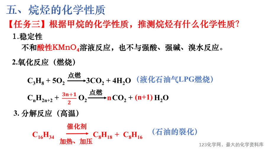 课时7478_烷烃-教学课件 必修第二册 第七章 第一节 第二课时《烷烃》-15