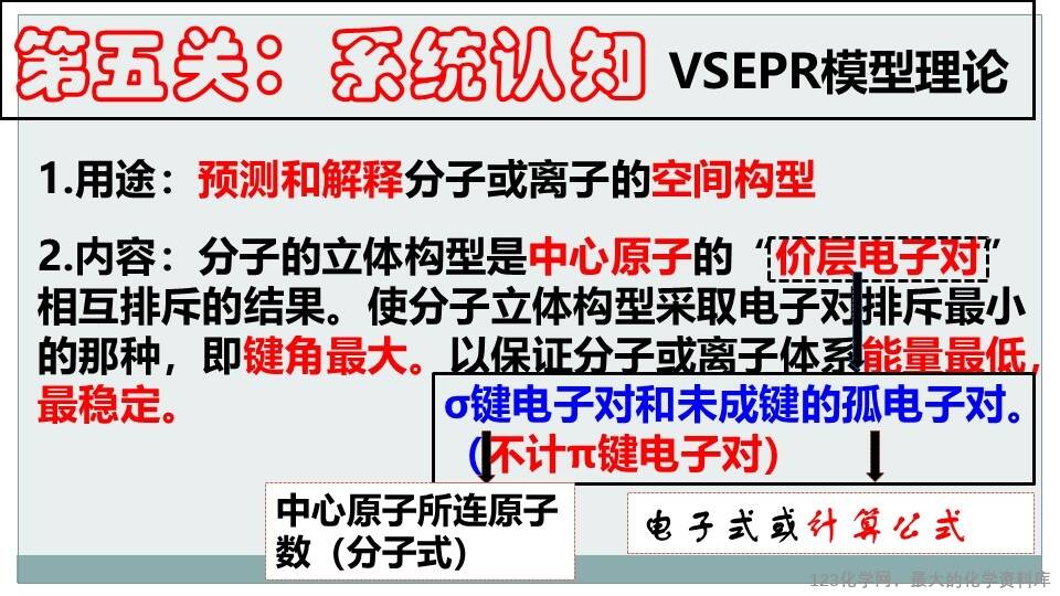 【精品课件】新课程背景下基于化学核心素养培养优质课第二章第2节《分子的空间结构 》第2课时 《价层电子对互斥模型》