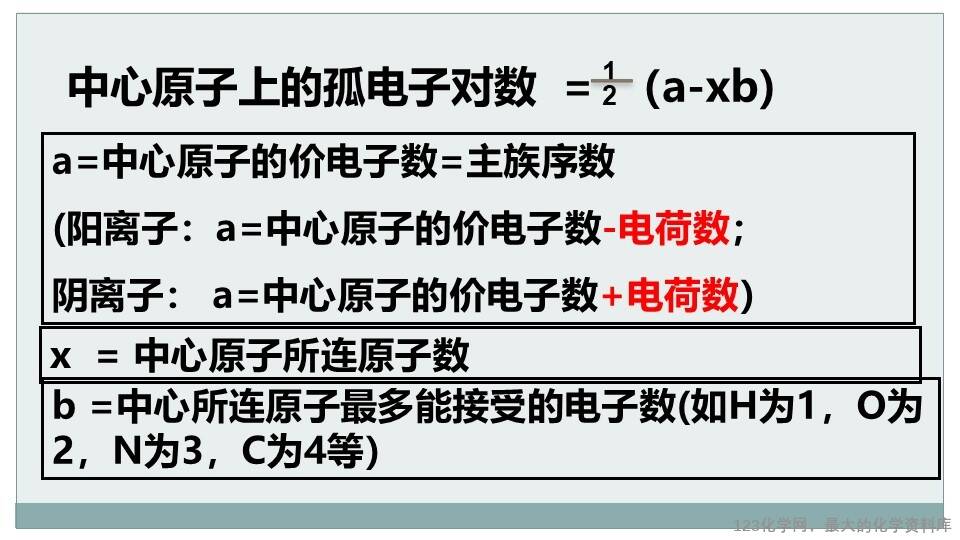 【精品课件】新课程背景下基于化学核心素养培养优质课第二章第2节《分子的空间结构 》第2课时 《价层电子对互斥模型》