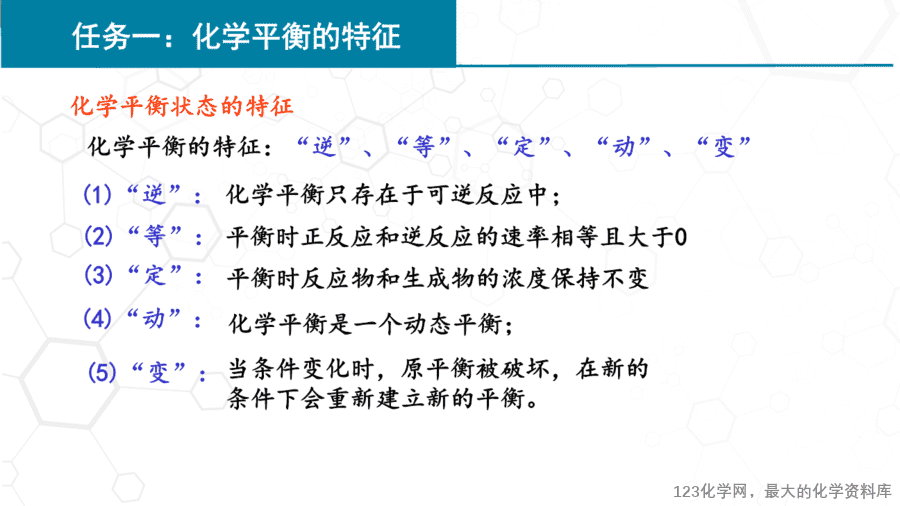 课时7474_化学平衡的特征与反应条件的控制-教学课件 必修第二册 第六章 第二节 第四课时《化学平衡的特征与反应条件的控制》-4