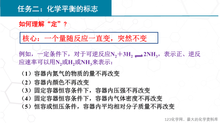 课时7474_化学平衡的特征与反应条件的控制-教学课件 必修第二册 第六章 第二节 第四课时《化学平衡的特征与反应条件的控制》-7