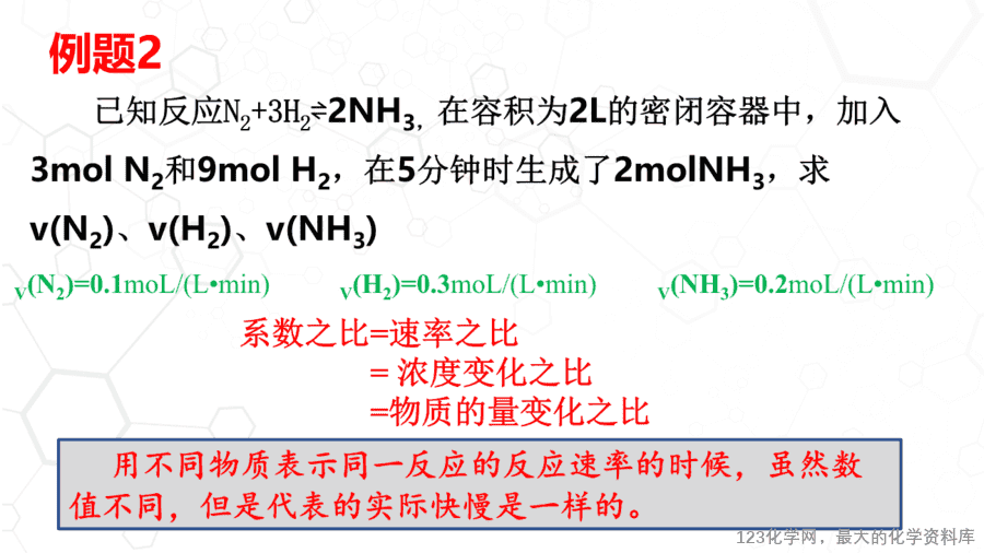 课时7471_化学反应速率-教学课件 必修第二册 第六章 第二节 第一课时 《化学反应速率》-7