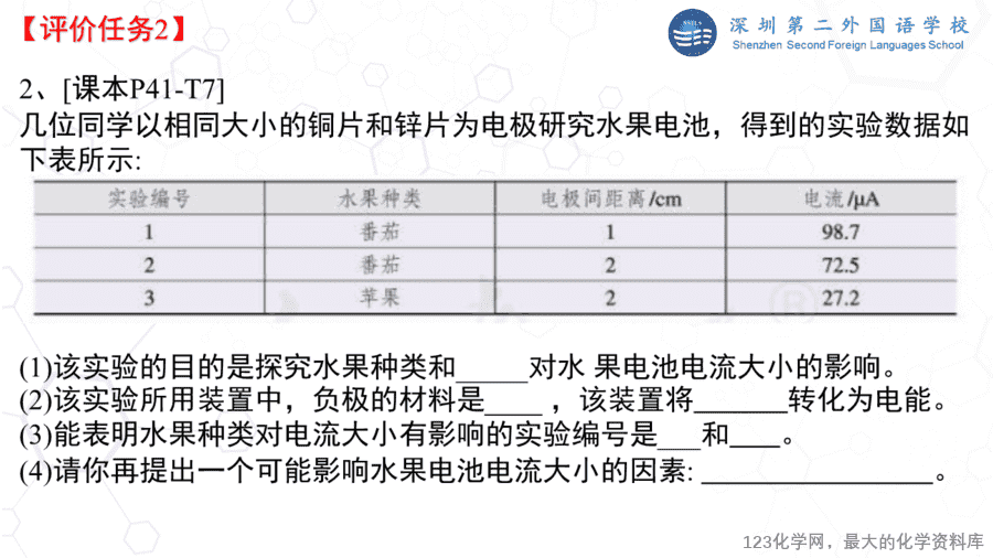 课时7468_设计原电池 化学电源-教学课件 必修第二册 第六章 第一节 第三课时 《设计原电池 化学电源》-9