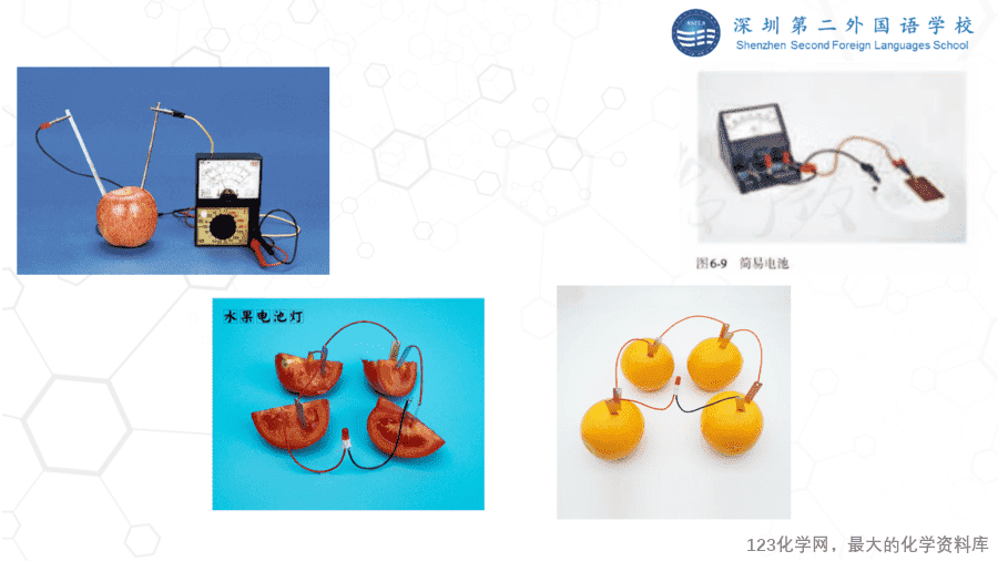 课时7468_设计原电池 化学电源-教学课件 必修第二册 第六章 第一节 第三课时 《设计原电池 化学电源》-6