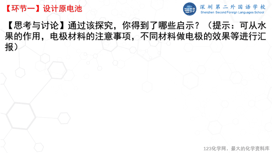 课时7468_设计原电池 化学电源-教学课件 必修第二册 第六章 第一节 第三课时 《设计原电池 化学电源》-7