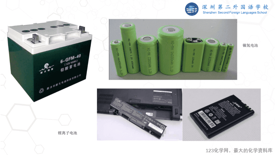 课时7468_设计原电池 化学电源-教学课件 必修第二册 第六章 第一节 第三课时 《设计原电池 化学电源》-14