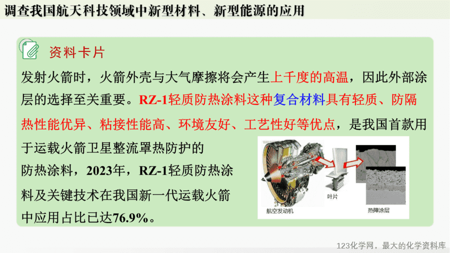 【精品课件】2025年春初中化学九年级下册课件-跨学科实践活动10:调查我国航天科技领域中新型材料、新型能源的应用-15