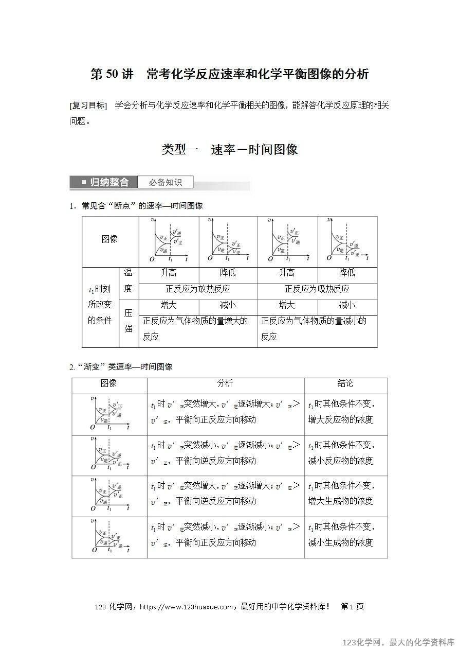 【导学案】2025高考化学一轮复习学案第50讲 常考化学反应速率和化学平衡图像的分析-1